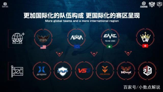 上不易被超 上不易被超