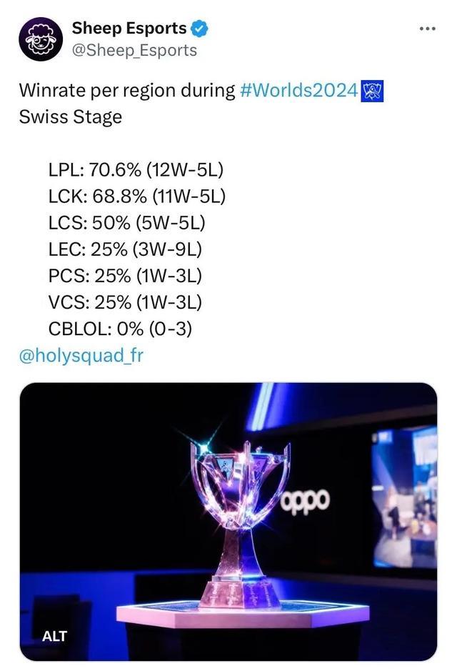 欧冠16强战首回合：皇家马德里队2-1击败马德里竞技队.