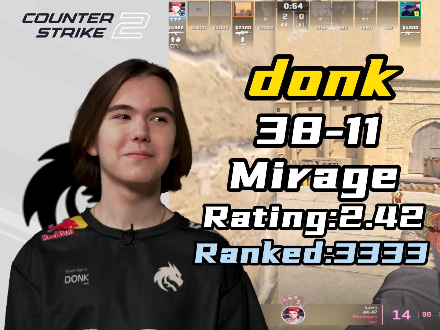 需要一名覆 需要一名覆